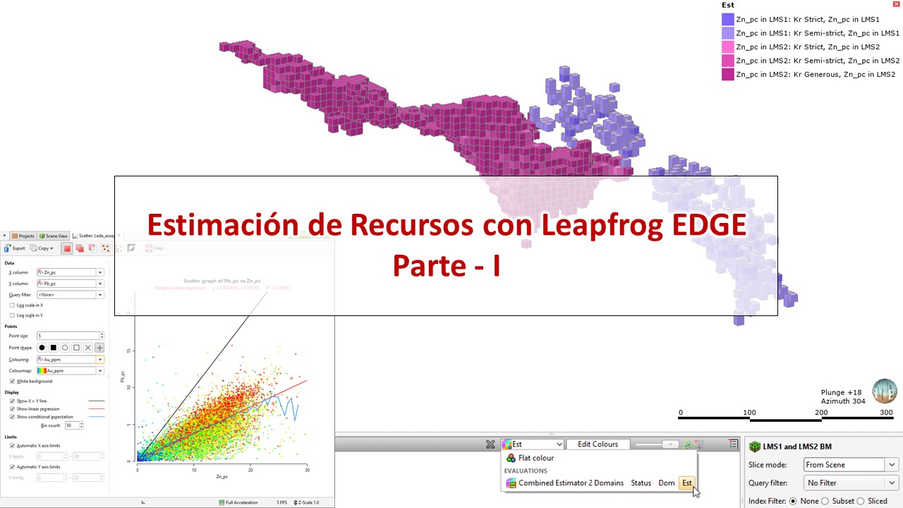 Estimacion de Recursos con Leapfrog EDGE – Parte I