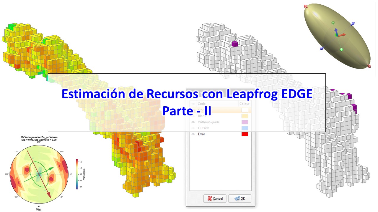 Estimación de Recursos con Leapfrog EDGE – Parte II